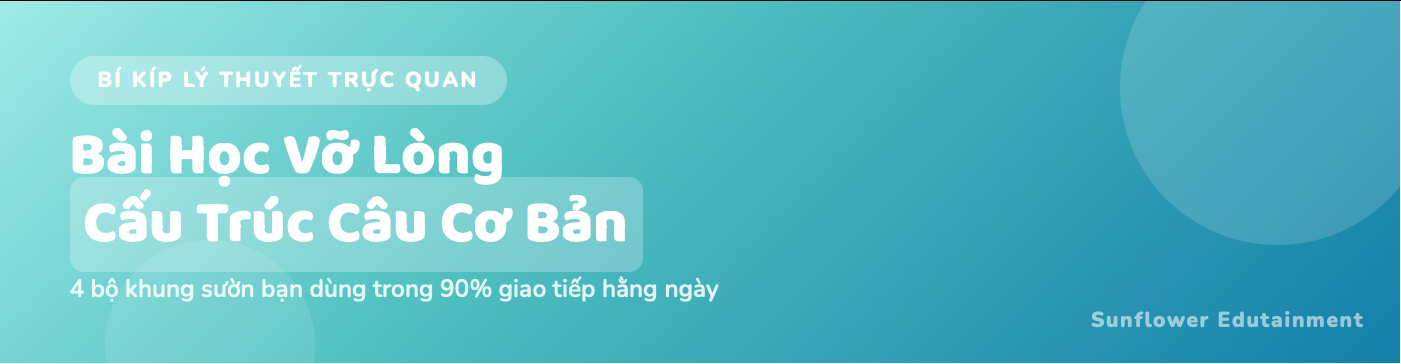 Cấu trúc câu cơ bản (Basic sentence structures)