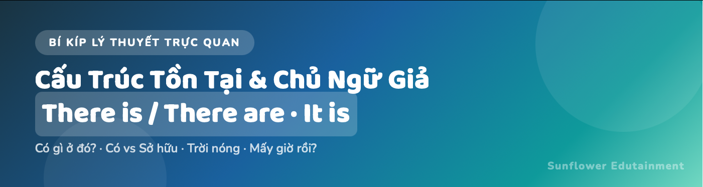 Cấu trúc tồn tại & chủ ngữ giả (There is/are, It is)