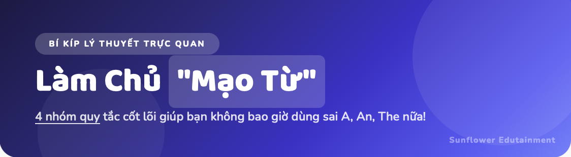 Mạo từ A/AN/THE